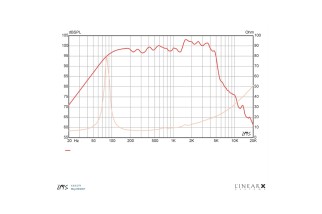 Eminence L12-60N-8