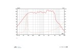 Eminence L12-60N-8