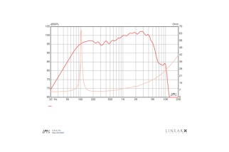 Eminence VK-1010-20-8