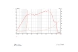 Eminence VK-1010-20-8