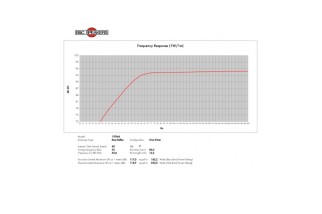 B&C 12FL64 Woofer 12" 8 Ohm- Terminali Faston