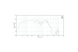 18 Sound 21NLW5300