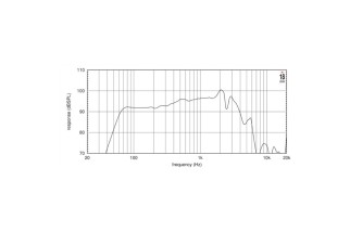 18 Sound 10NMBA520