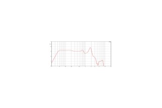 Ciare CSD124