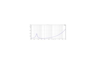 Ciare CSD124