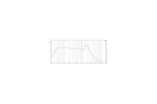 Ciare CSD154