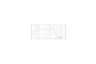 Ciare CSD184
