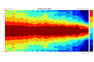 B&C  12CLX64 Coaxial 12" 8 Ohm - Terminali Faston