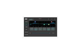 PROEL DIGIPAD8