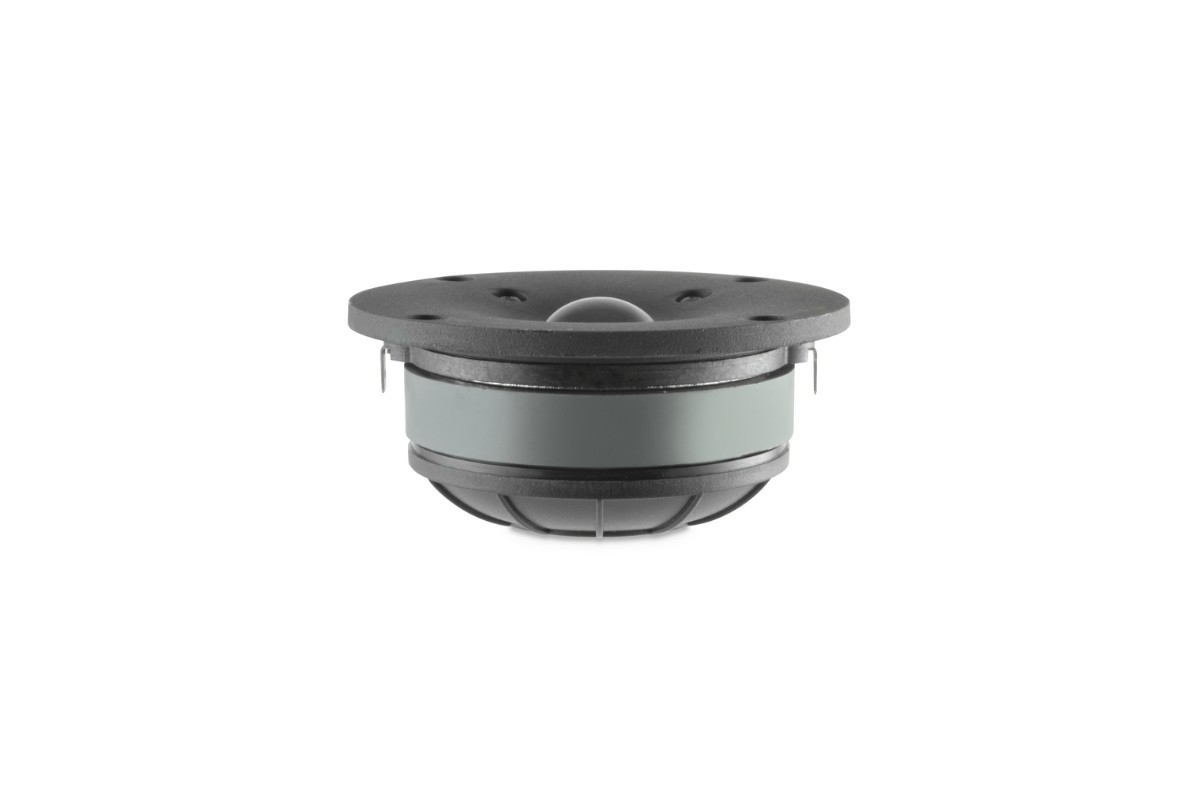 Sica LP 110.28/380 TW