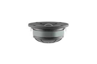 Sica LP 110.28/380 TW