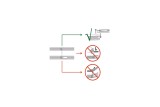 Showgear Cable Bridge 2 100 cm