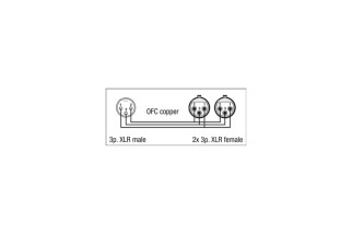 DAP FL38 – XLR 3P Maschio a 2 × XLR 3P Femmina – Bilanciato