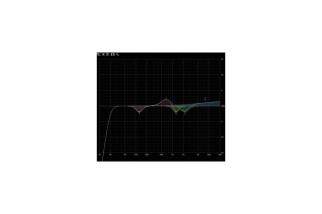 DAP DCP-24 MKII