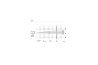 ZZIPP ZZODIAC ARIES295