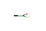 Tasker C288 – Cavo Professionale