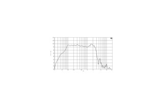 B&C Speakers 18PZB100 – Subwoofer 18" – 8 Ohm – Terminali Faston