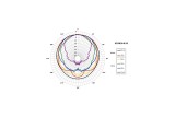 B&C Speakers 6CXN36 – Coassiale 6" – 8 Ohm – Terminali Faston