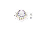 B&C Speakers 6FHX51 – Coassiale 6" – 8 Ohm – Terminali Faston