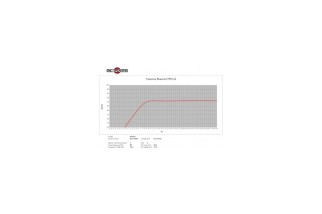 B&C Speakers 6FHX51 – Coassiale 6" – 8 Ohm – Terminali Faston
