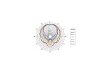 B&C Speakers 15FCX76 – Coassiale 15" – 8 Ohm – Terminali Faston