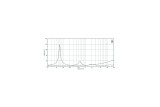 18 Sound 10NCX750 – Coassiale 10" – 8 Ohm