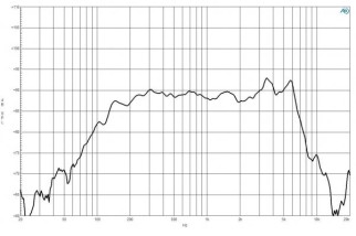 B&C 5FG44 Woofer 5" 8/16 Ohm – Terminali Faston