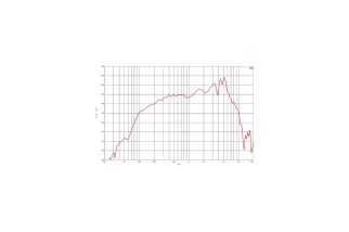 B&C Speakers 6MDN44 - Midrange 6,5" - 16 Ohm – Terminali Faston