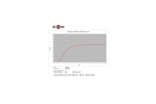B&C Speakers 6NDL38 - Woofer 6,5" - 16 Ohm – Terminali Faston
