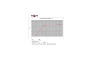 B&C Speakers 8PS21 - Woofer 8" - 8 Ohm – Terminali Faston