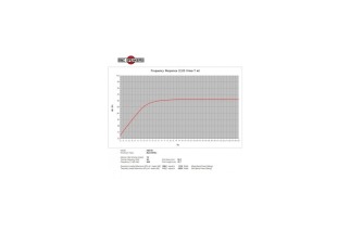 B&C Speakers 8BG51 - Woofer 8" - 8 Ohm – Terminali Faston