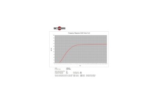 B&C Speakers 8NDL51 - Woofer 8" - 8 Ohm – Terminali Faston