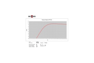 B&C Speakers 320K/C-A - Fullrange 12" - 16 Ohm - Terminali Faston
