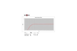 B&C Speakers 12BG76 - Subwoofer 12" - 8 Ohm - Terminali Faston