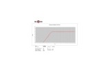 B&C Speakers 12NDL88 - Woofer 12" - 16 Ohm -  Terminali Push Button