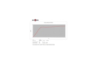 B&C Speakers 15FW76 - Woofer 15" - 8 Ohm – Terminali Faston