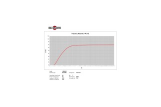 B&C Speakers 15RBX100 - Woofer 15" - 8 Ohm – Terminali Faston