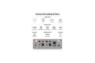 Arylic S50 Pro+ – Preamplificatore e Network Player WiFi Multiroom Hi-Fi