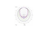 B&C Speakers ME90 – Tromba per Driver a Compressione 1,4"