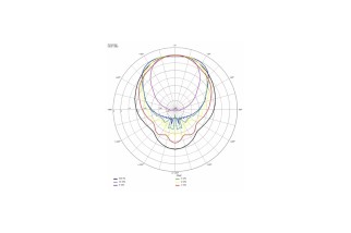 B&C Speakers ME464 – Tromba per Driver a Compressione 1.4"