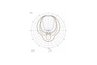 B&C Speakers ME464 – Tromba per Driver a Compressione 1.4"
