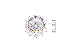 B&C Speakers 10CXN64 – Coassiale 10" – 8 Ohm – Terminali Faston