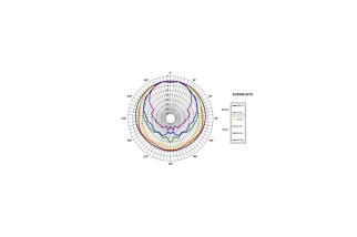 B&C Speakers 5CXN36 – Coassiale 5" – 16 Ohm – Terminali Faston