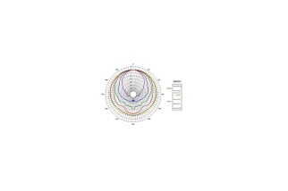 B&C Speakers 6HCX51 – Coassiale 6" – 8 Ohm – Terminali Faston