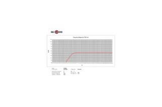 B&C Speakers 5CXN44 – Coassiale 5" – 8 Ohm – Terminali Faston