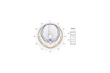 B&C Speakers 5FCX44 – Coassiale 5" – 8 Ohm – Terminali Faston