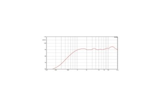 Ciare HT263 - Tweeter 1" - 8 Ohm
