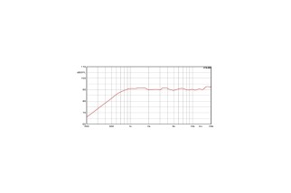 Ciare HTB260 - Tweeter 1" - 8 Ohm