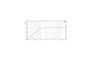 Ciare HTB326 - Tweeter 1,25" - 8 Ohm