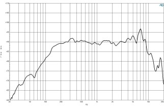 B&C 5NDL38 Woofer 5" 8/16 Ohm – Terminali Faston